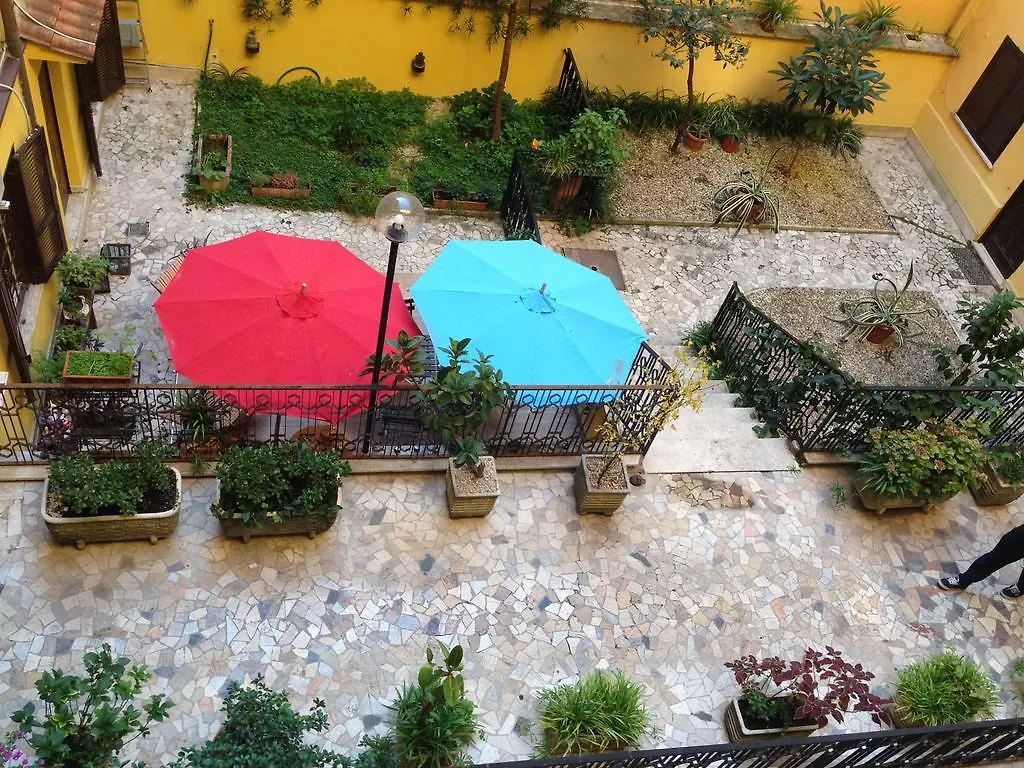 Bed & Breakfast Ariosto B&B Roma